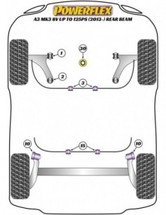 Inserto silentblock soporte motor inf largo Powerflex Audi TT 8S Tipo 2 Black series