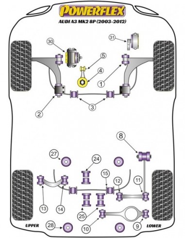 Silentblock delantero subchasis tras Powerflex Audi TT/TTRS 8J