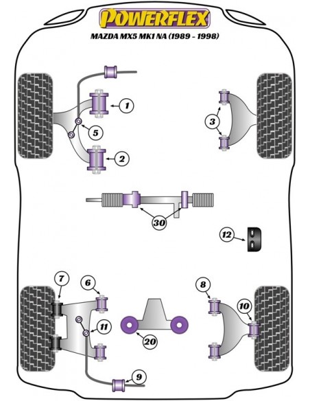 Silentblock estabilizadora tras Powerflex 12mm Mazda MX-5 NA/NB Black series