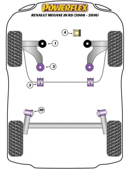 Silentblock delantero brazo del Powerflex Renault Megane III RS 08-16 (Ajustable caída)