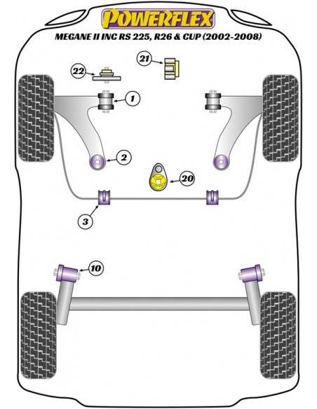 Inserto silentblock soporte motor inf tras Powerflex Renault Scenic II 03-09 (2.0 diesel)