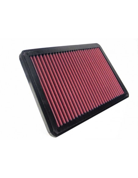 Filtro de aire K&N Alfa Romeo 75 1.6i/1.8/2.0i/2.5i 1986-1992 Filtro de aire K&N Alfa Romeo 75 1.6i/1.8/2.0i/2.5i 1986-1992