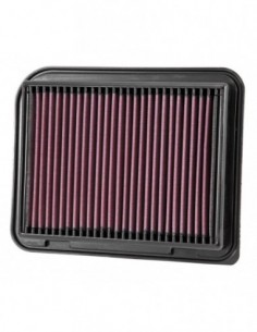 Filtro de aire K&N Citroën C4 Aircross 1.6i/2.0i 2012-2015