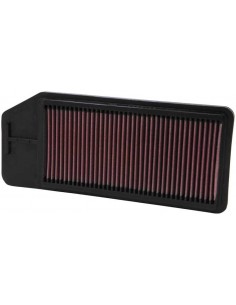 Filtro de aire K&N Honda Accord 2.0i 2003-2008