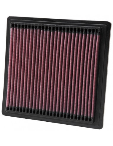 Filtro de aire K&N Honda Cívic 1.5i...