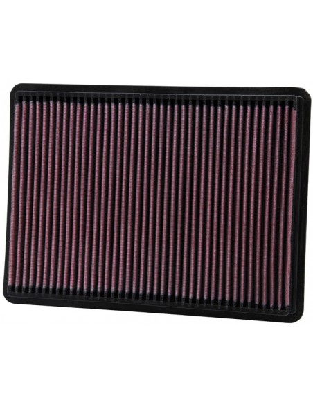 Filtro de aire K&N Jeep Commander (XH) 3.7i 2006-2010