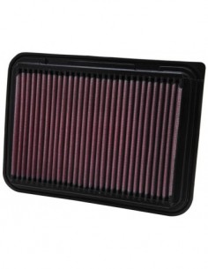 Filtro de aire K&N Toyota Yaris II 1.3i 87hp 2006-2009