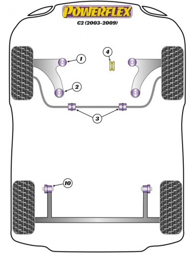 Silentblock puente tras Powerflex Peugeot 1007