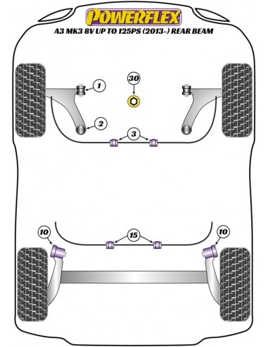 Silentblock trasero trapecio delantero Audi A3/S3/RS3 8V (Ajustable avance)