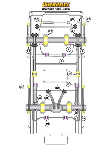 Silentblock estabilizadora tras Powerflex 19mm Land Rover Defender 90 V8 EFI/TD 84-93