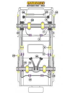 Silentblock estabilizadora tras Powerflex 19mm Land Rover Defender 90 V8 EFI/TD 94-02