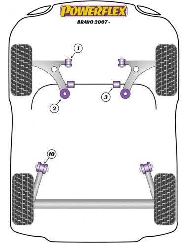 Silentblock delantero trapecio del Powerflex Lancia Delta 08-14 (14mm)