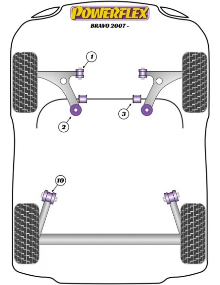 Silentblock delantero trapecio del Powerflex Lancia Delta 08-14 (14mm)