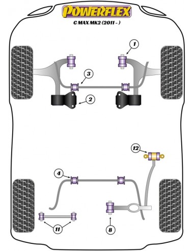 Silentblock estabilizadora del Powerflex 25.5mm Ford Galaxy 06-15