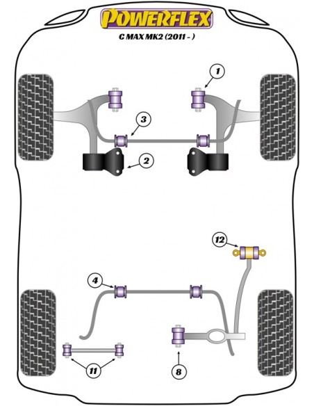 Silentblock estabilizadora del Powerflex 25.5mm Ford Galaxy 06-15