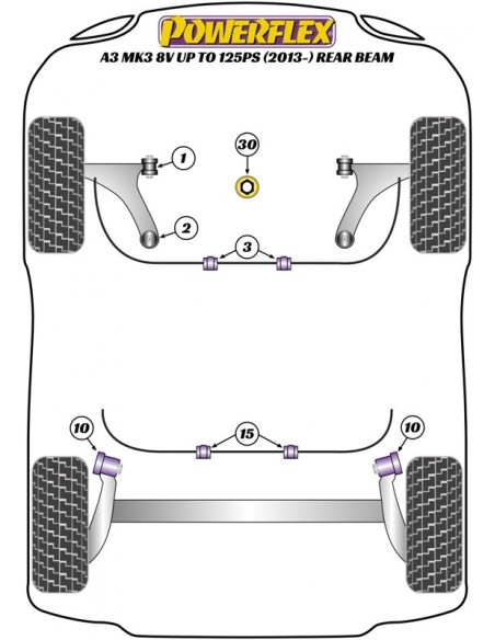 Silentblock puente tras Powerflex Volkswagen Golf VIII 2WD (Eje trasero rígido) Black series Silentblock puente tras Powerflex Volkswagen Golf VIII 2WD (Eje trasero rígido) Black series