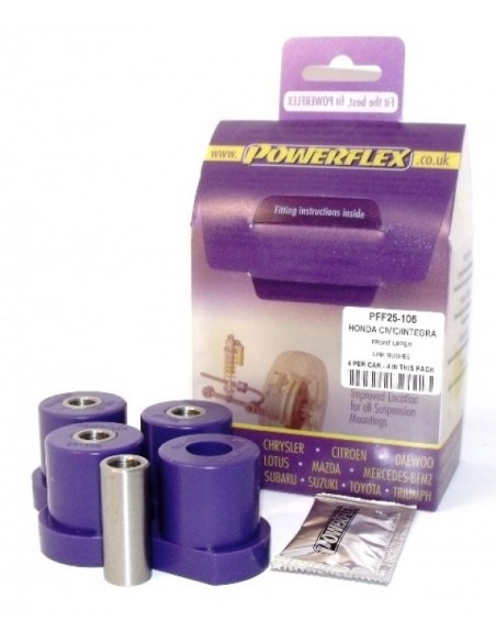 Silentblock brazo sup del Powerflex Honda Integra 95-00