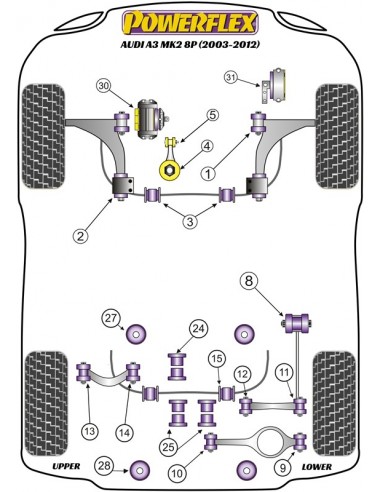 Silentblock delantero subchasis tras Powerflex Volkswagen Passat 05-15