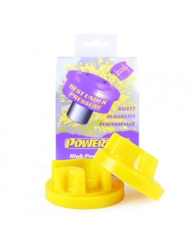 Inserto silentblock soporte motor inf Powerflex Opel Speedster