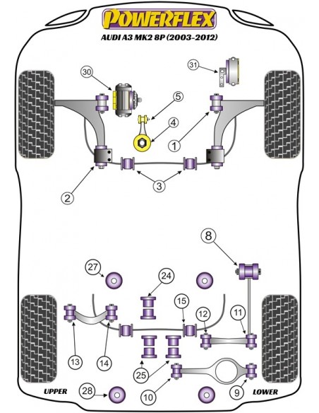 Silentblock delantero subchasis tras Powerflex Skoda Superb 09-11